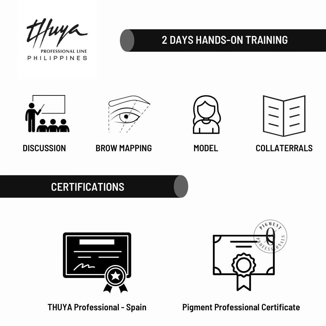 Thuya Masterclass